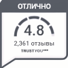 TrustScore